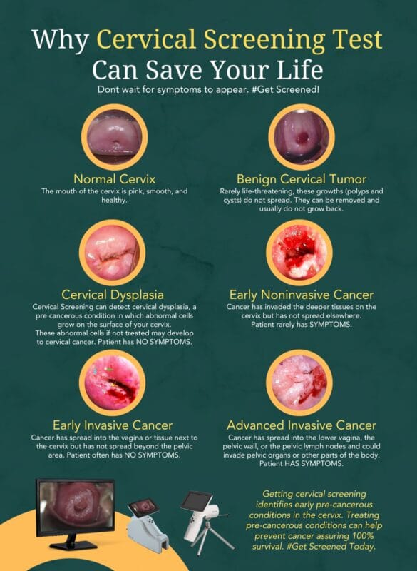 Cervical Cancer Screening Promo - Meraki Birthing Center 2