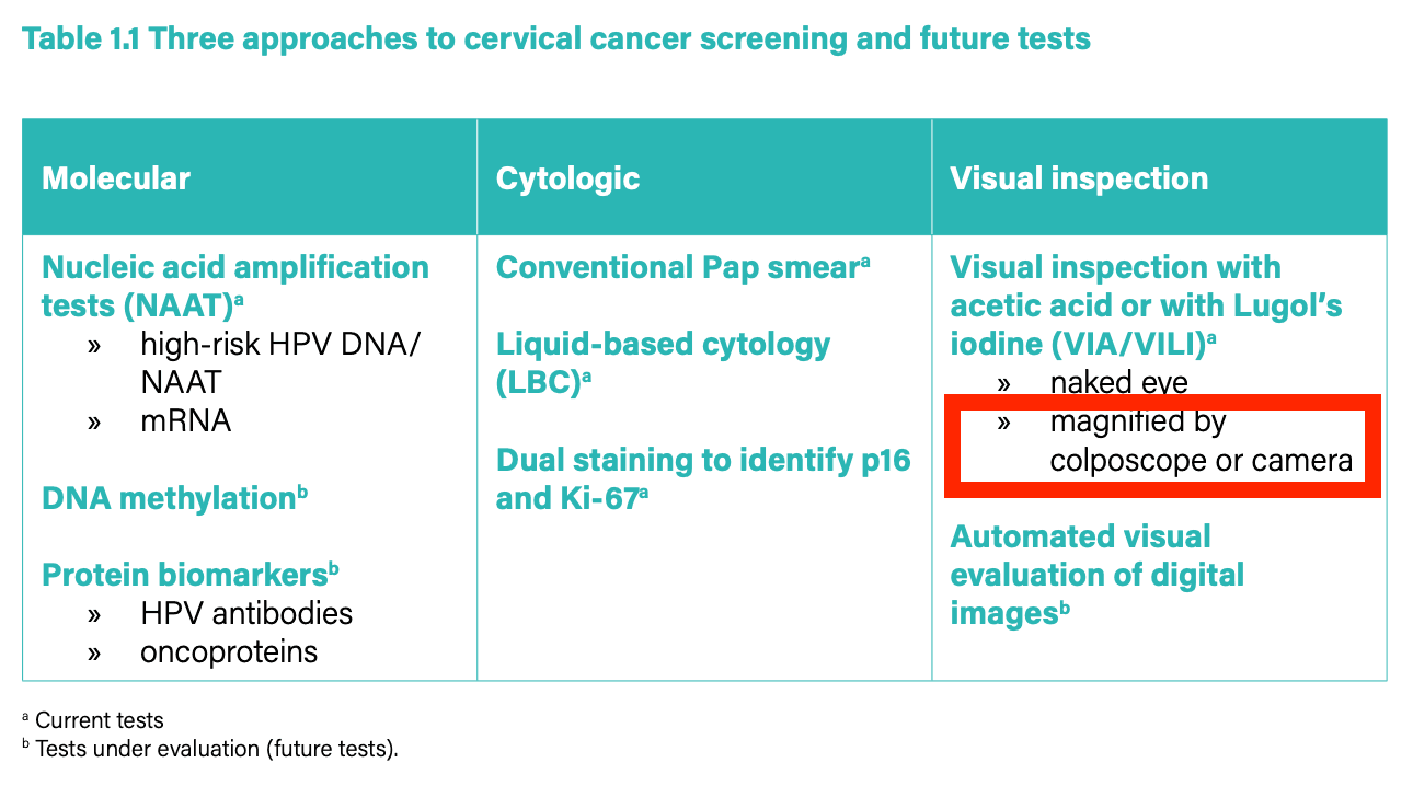 Booking cervical cancer screening Philippines using speculoscope-assisted via and hpv dan test